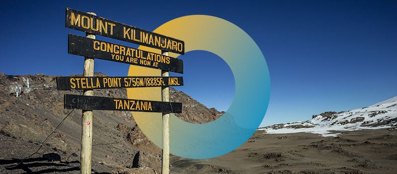 peak-performance-leadership